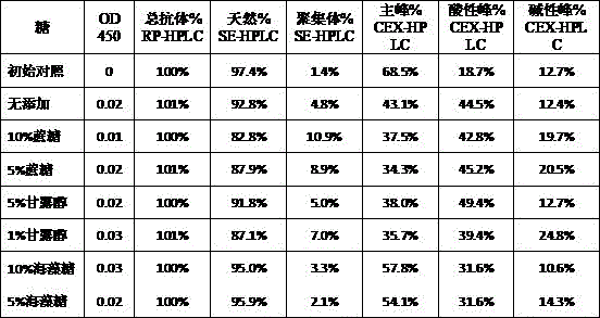 Figure DEST_PATH_IMAGE008