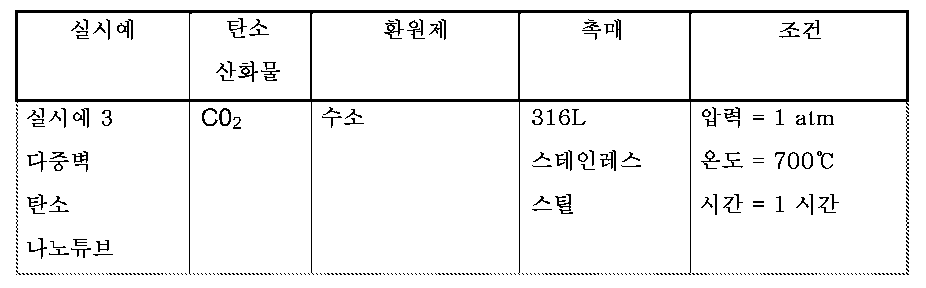 Figure 112011090483673-pct00010