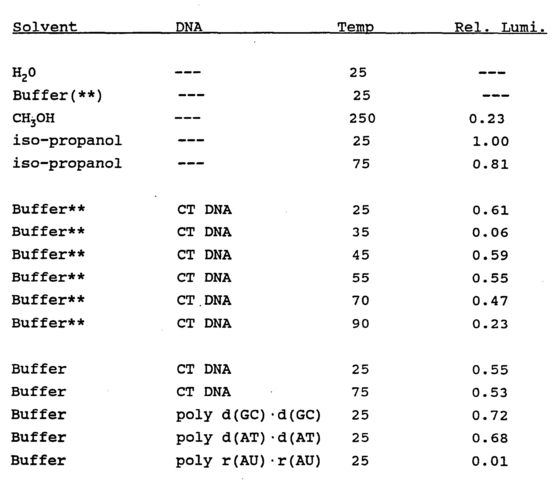 Figure imgf000095_0001