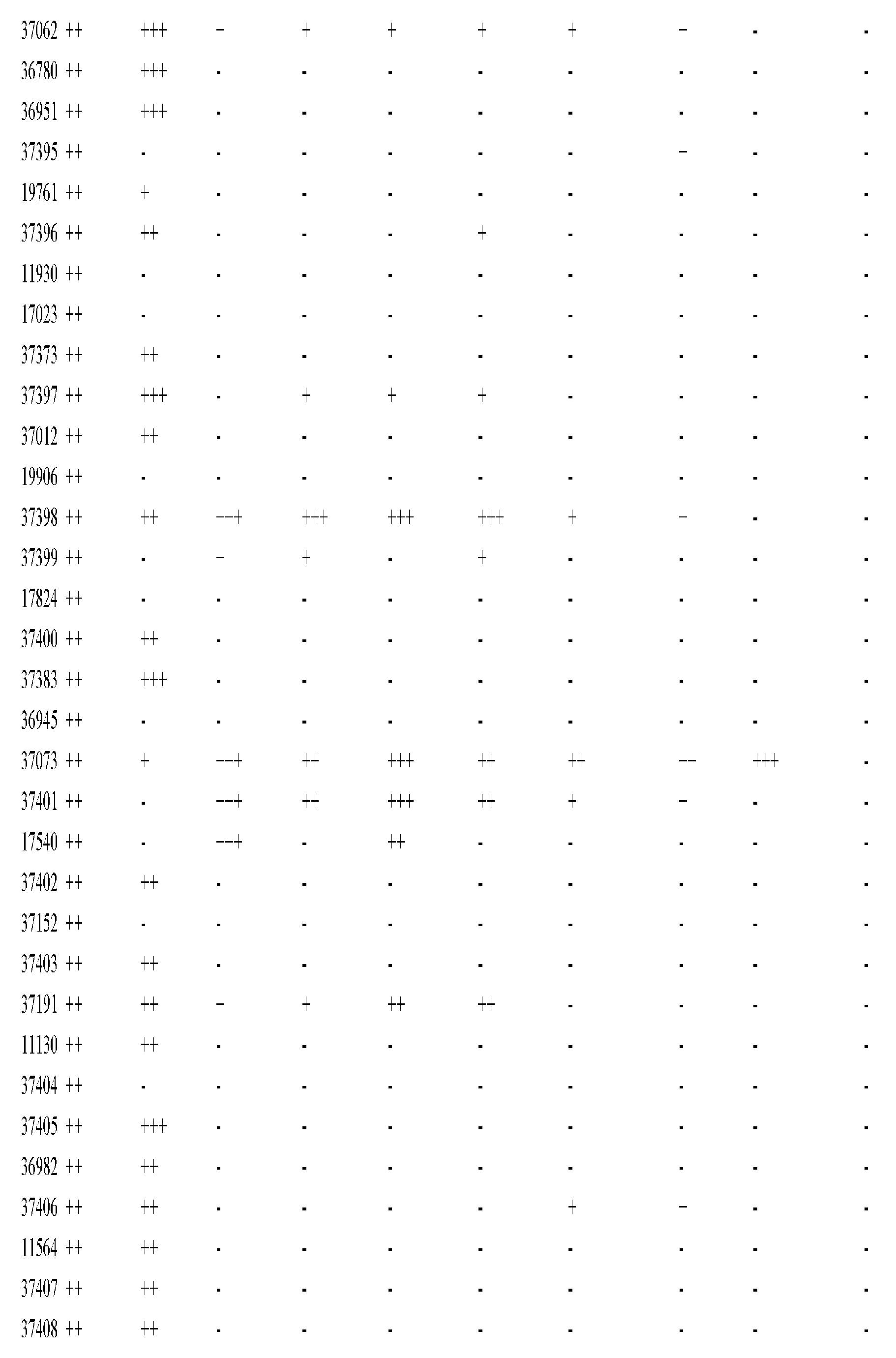 Figure imgf000650_0001