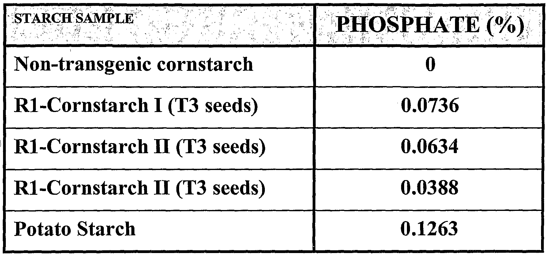 Figure imgf000014_0001