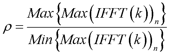 Figure 112004053164423-pat00002