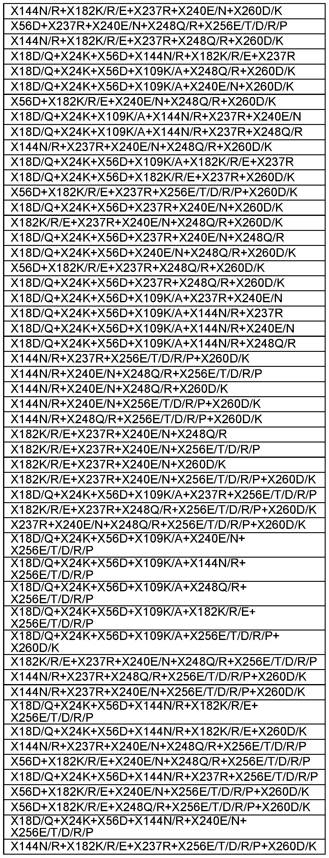 Figure imgf000034_0001