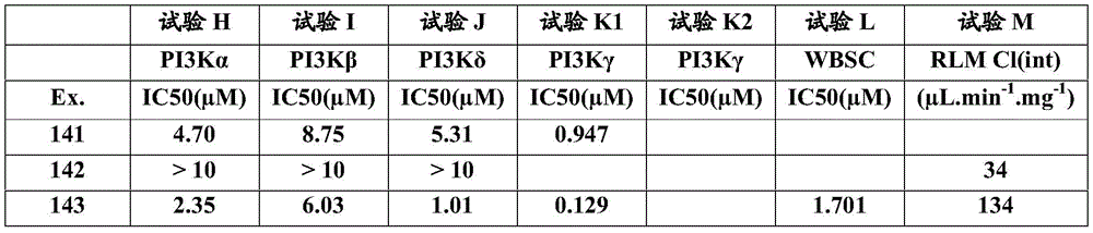 Figure BDA0001166151010003811