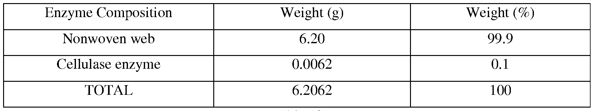 Figure imgf000103_0001