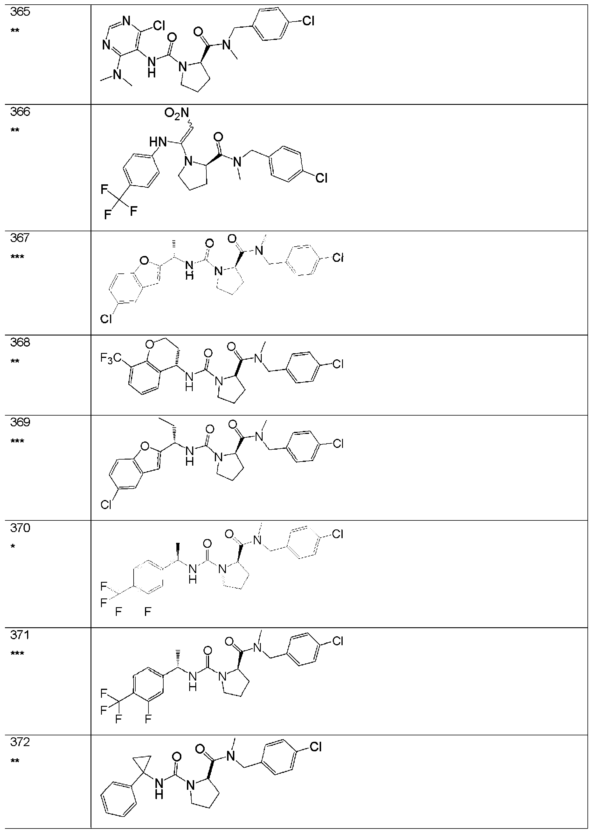 Figure imgf000117_0001