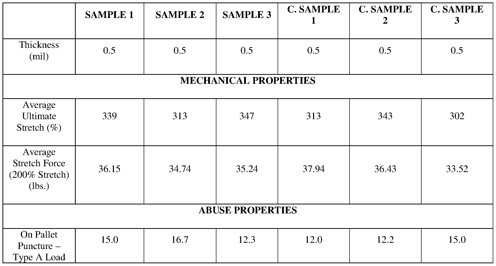 Figure imgf000061_0002