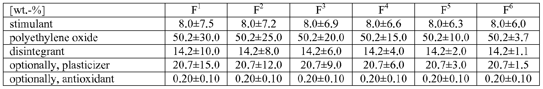 Figure imgf000040_0001