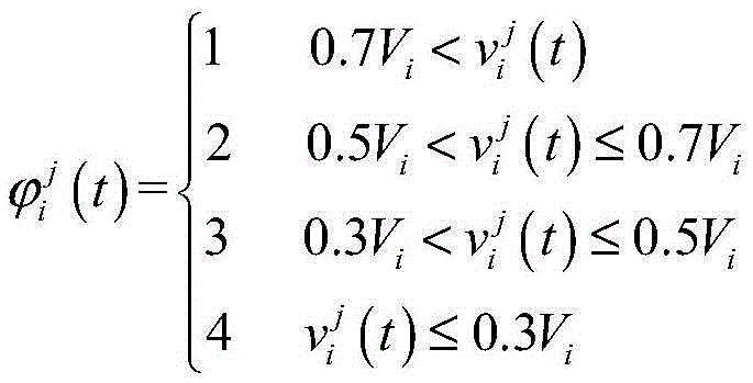 Figure GDA0003295203600000042
