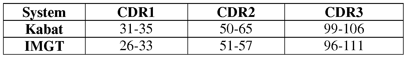 Figure imgf000026_0002