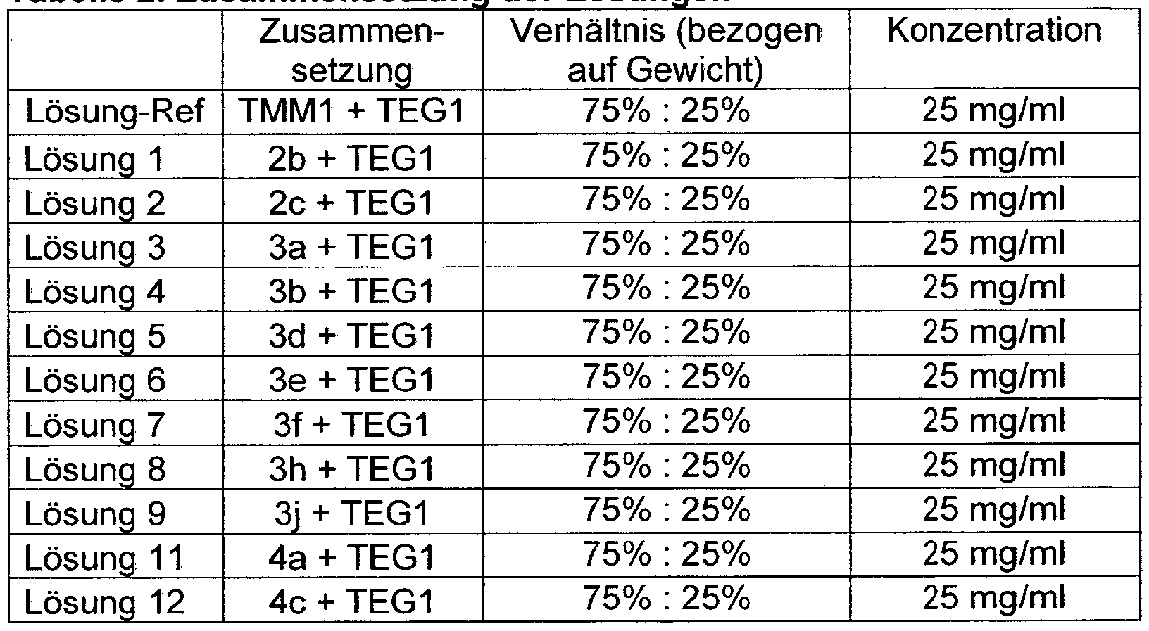 Figure imgf000076_0001