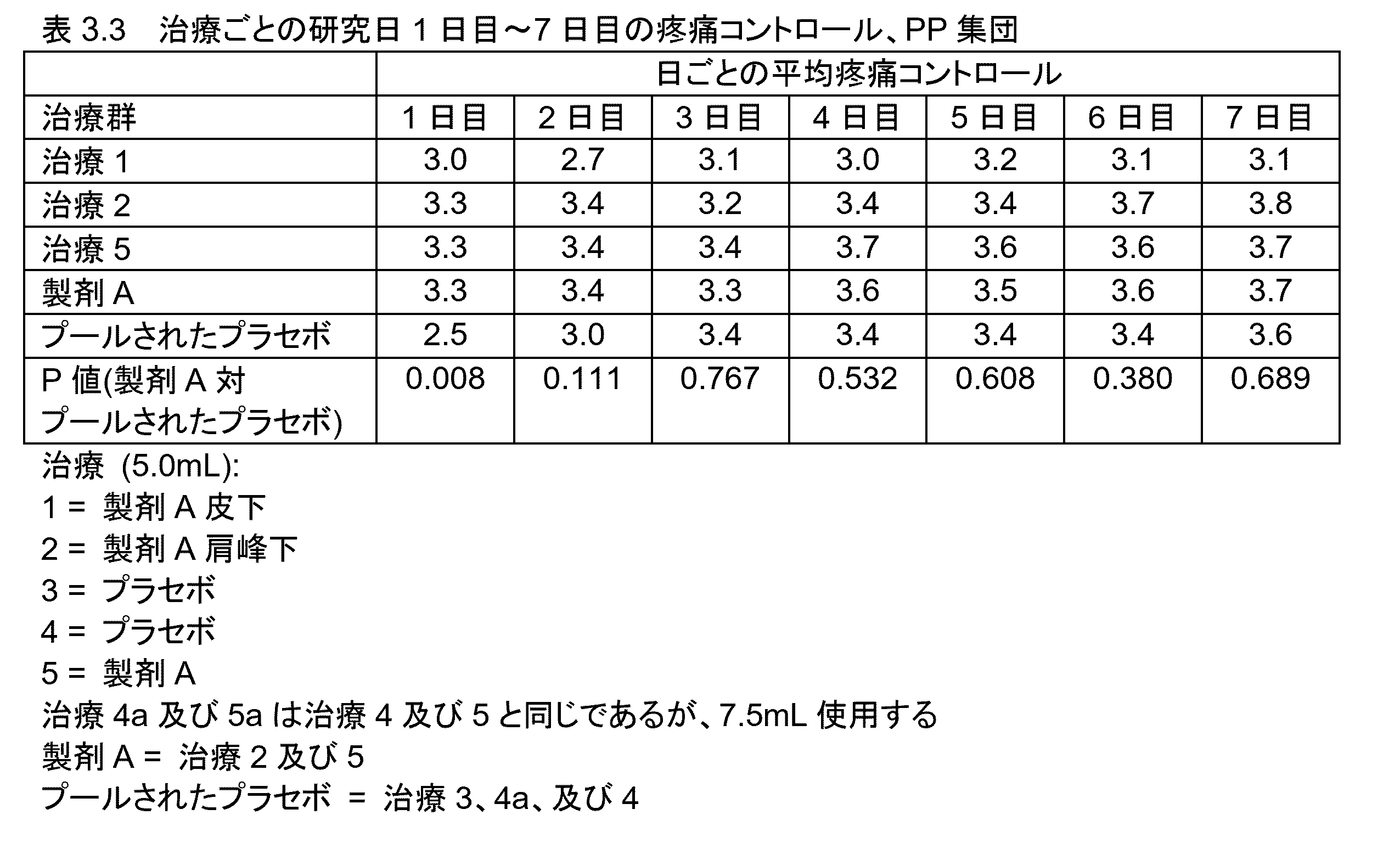 Figure 2024503402000027