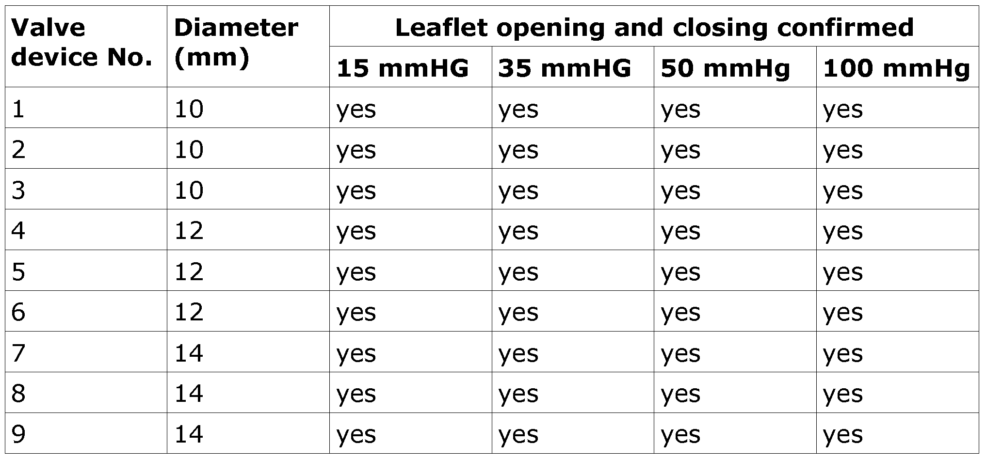 Figure imgf000036_0001