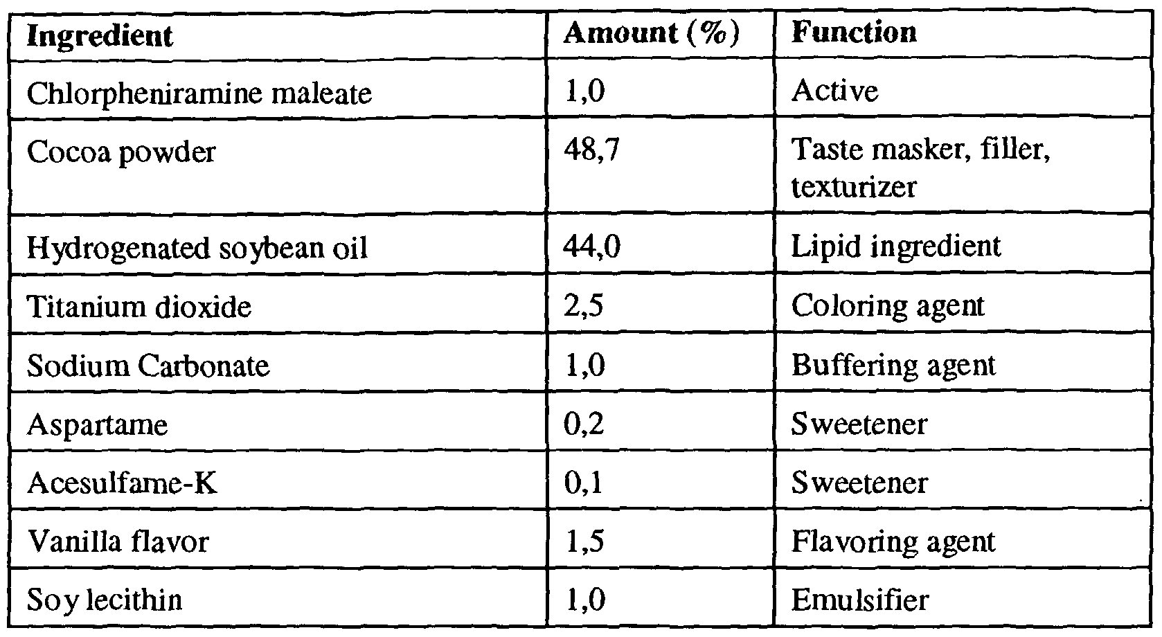 Figure imgf000008_0001