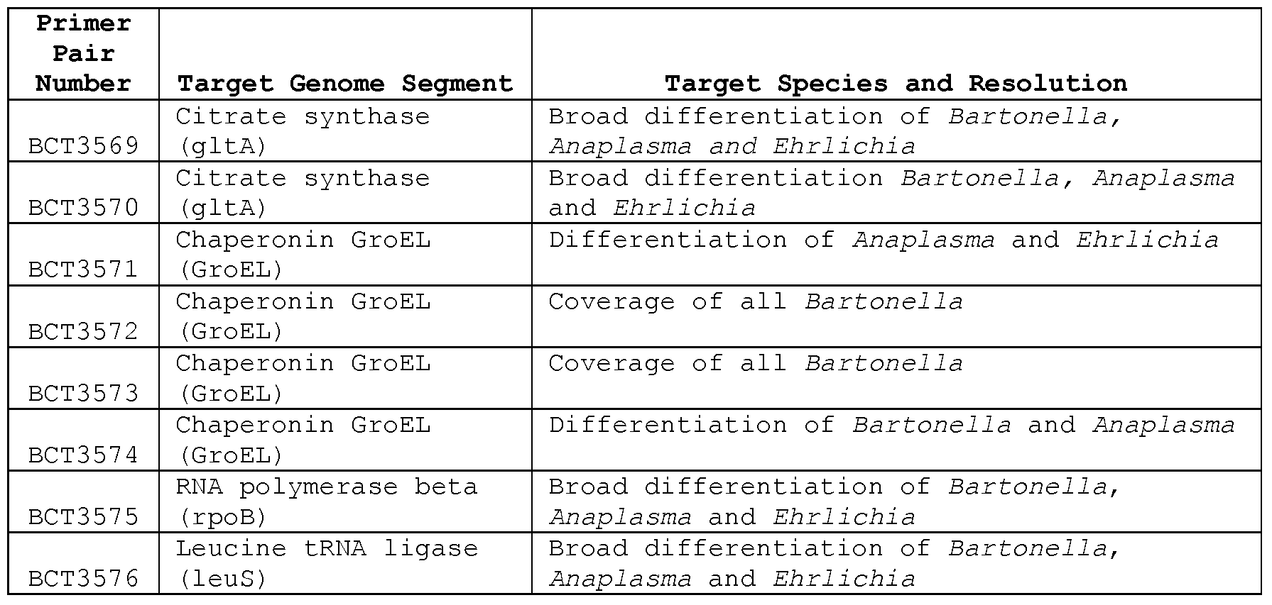 Figure imgf000048_0001