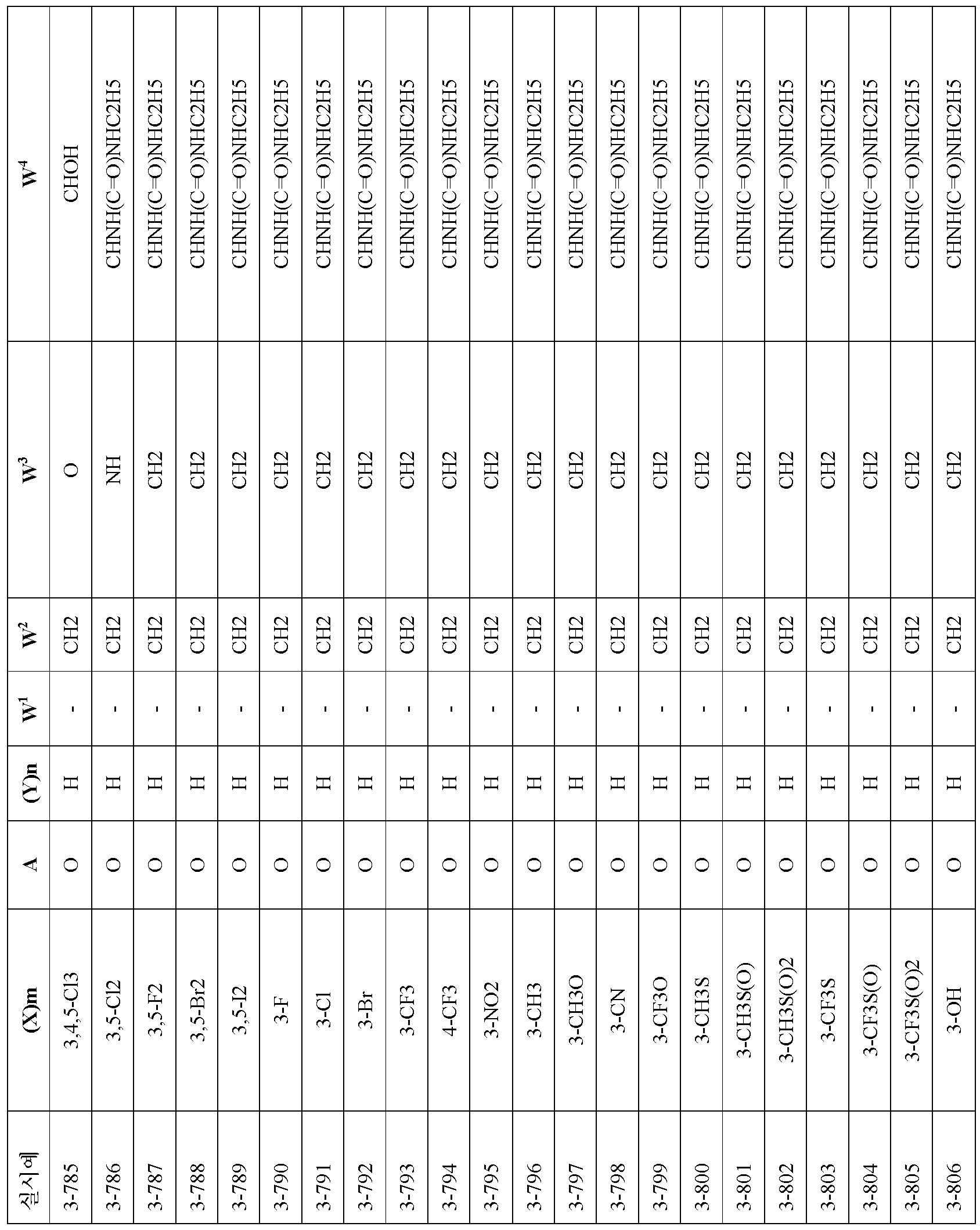 Figure 112010063141505-pct00201