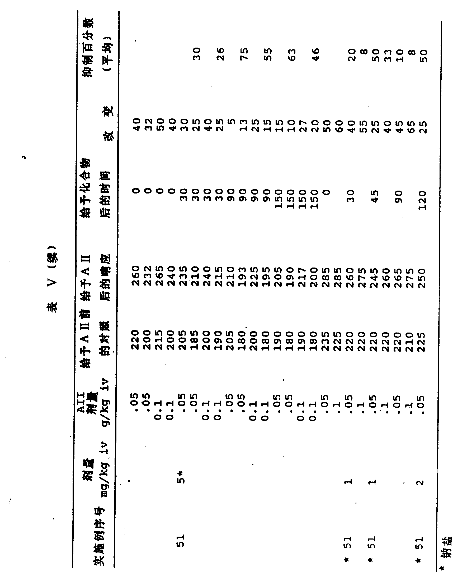 Figure 921005458_IMG70