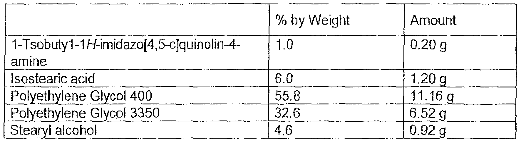 Figure imgf000088_0001