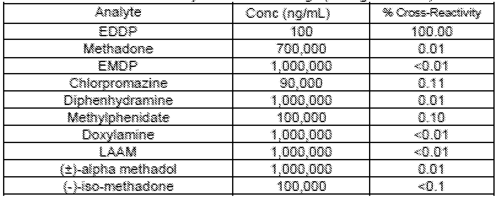 Figure imgf000041_0001