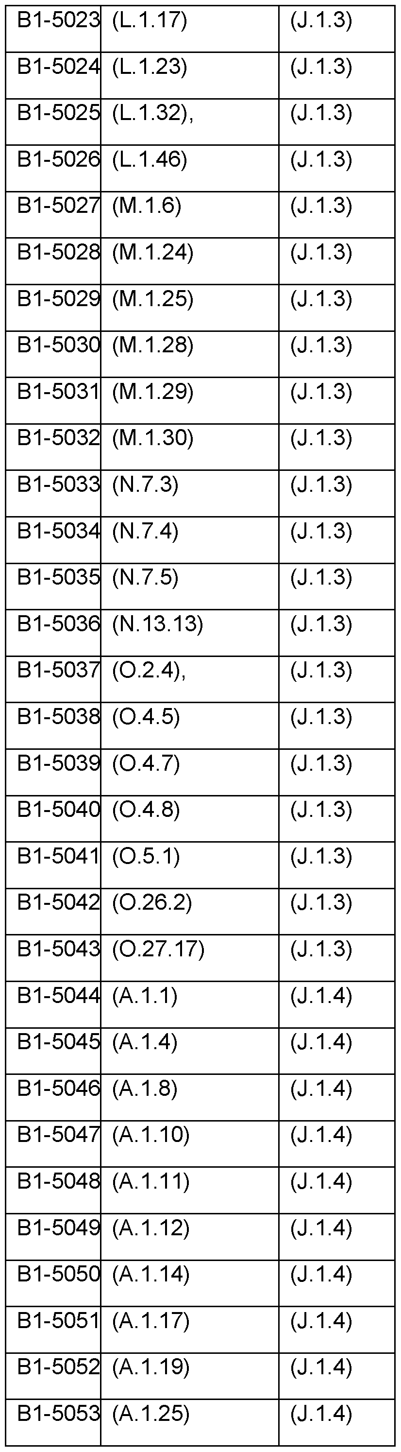 Figure imgf000131_0002