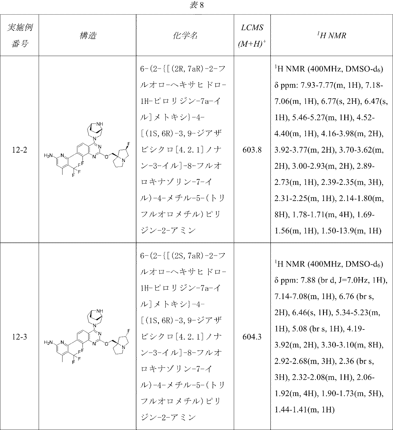 Figure 2024510207000185