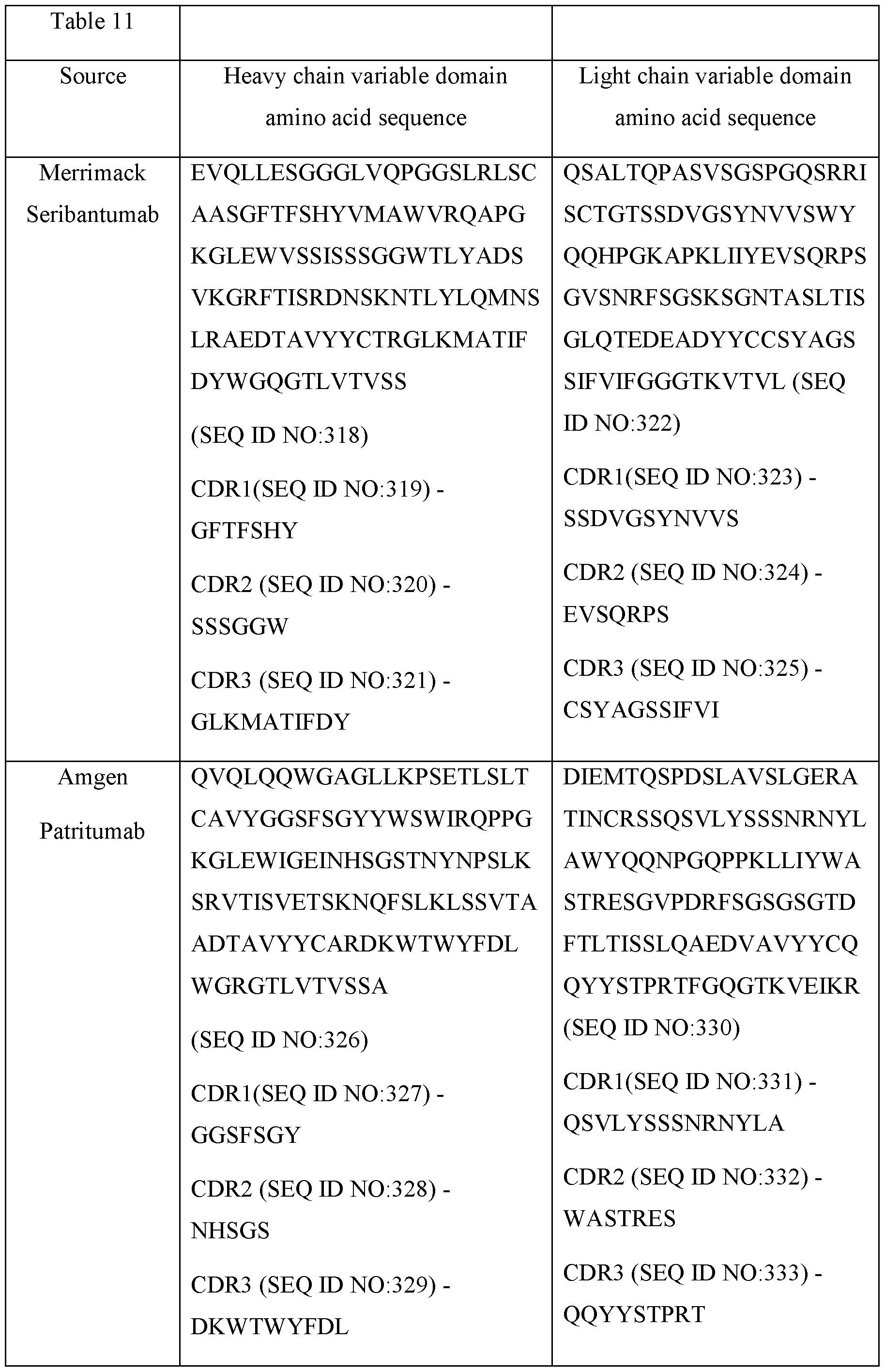 Figure imgf000092_0001