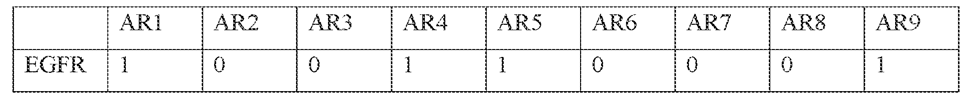 Figure imgf000112_0002