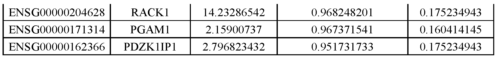 Figure imgf000079_0001