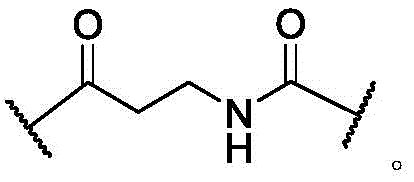 Figure BDA0003508738070000351