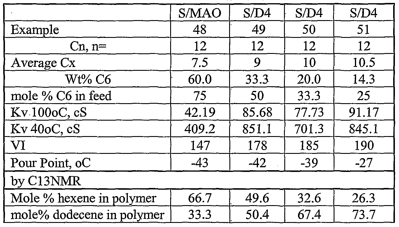 Figure imgf000084_0001