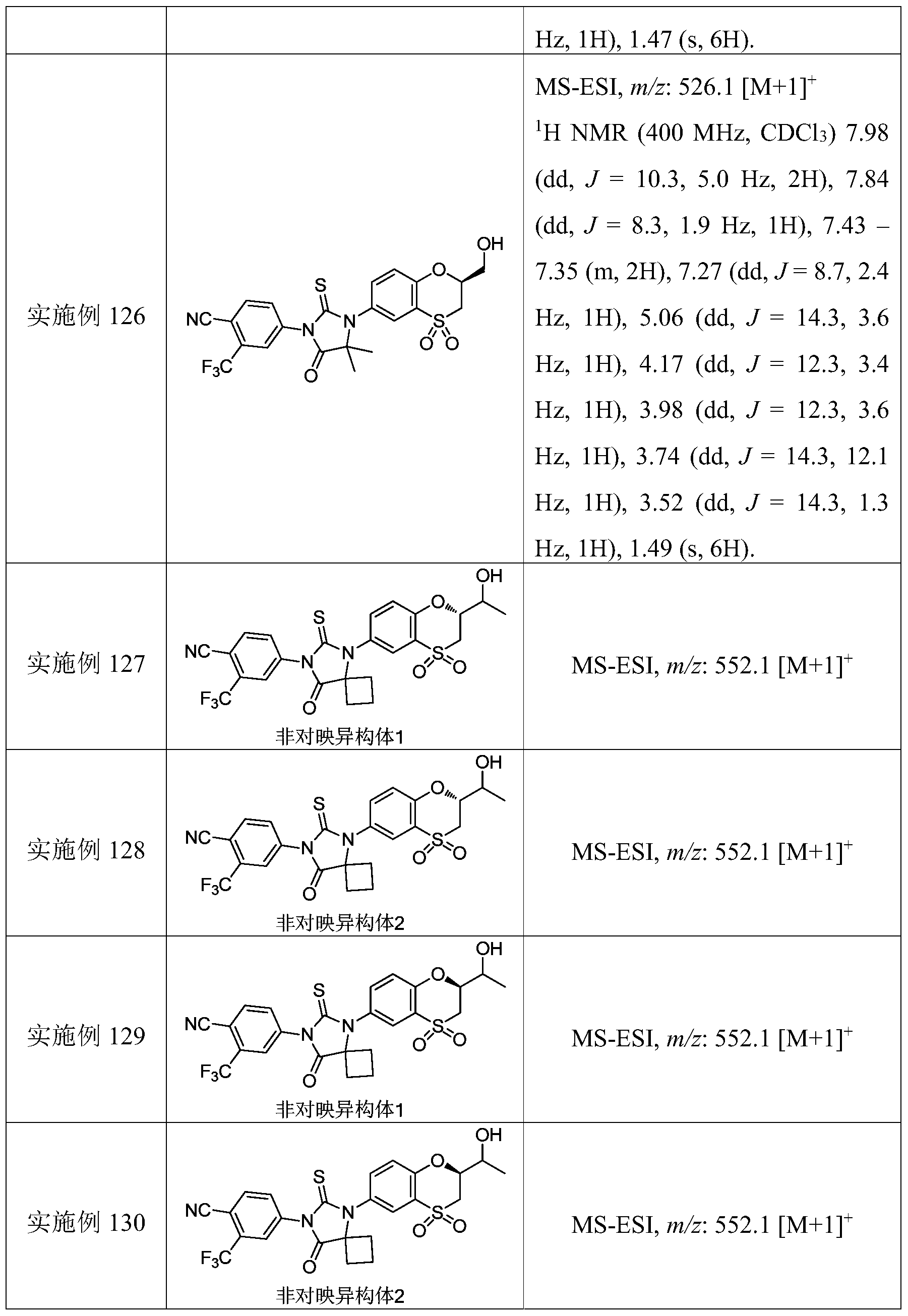 Figure PCTCN2018101757-appb-000191
