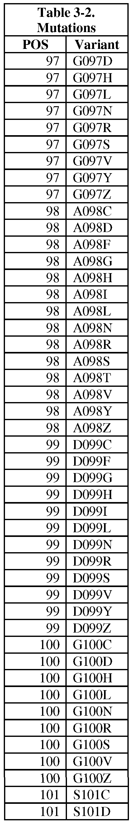 Figure imgf000084_0001