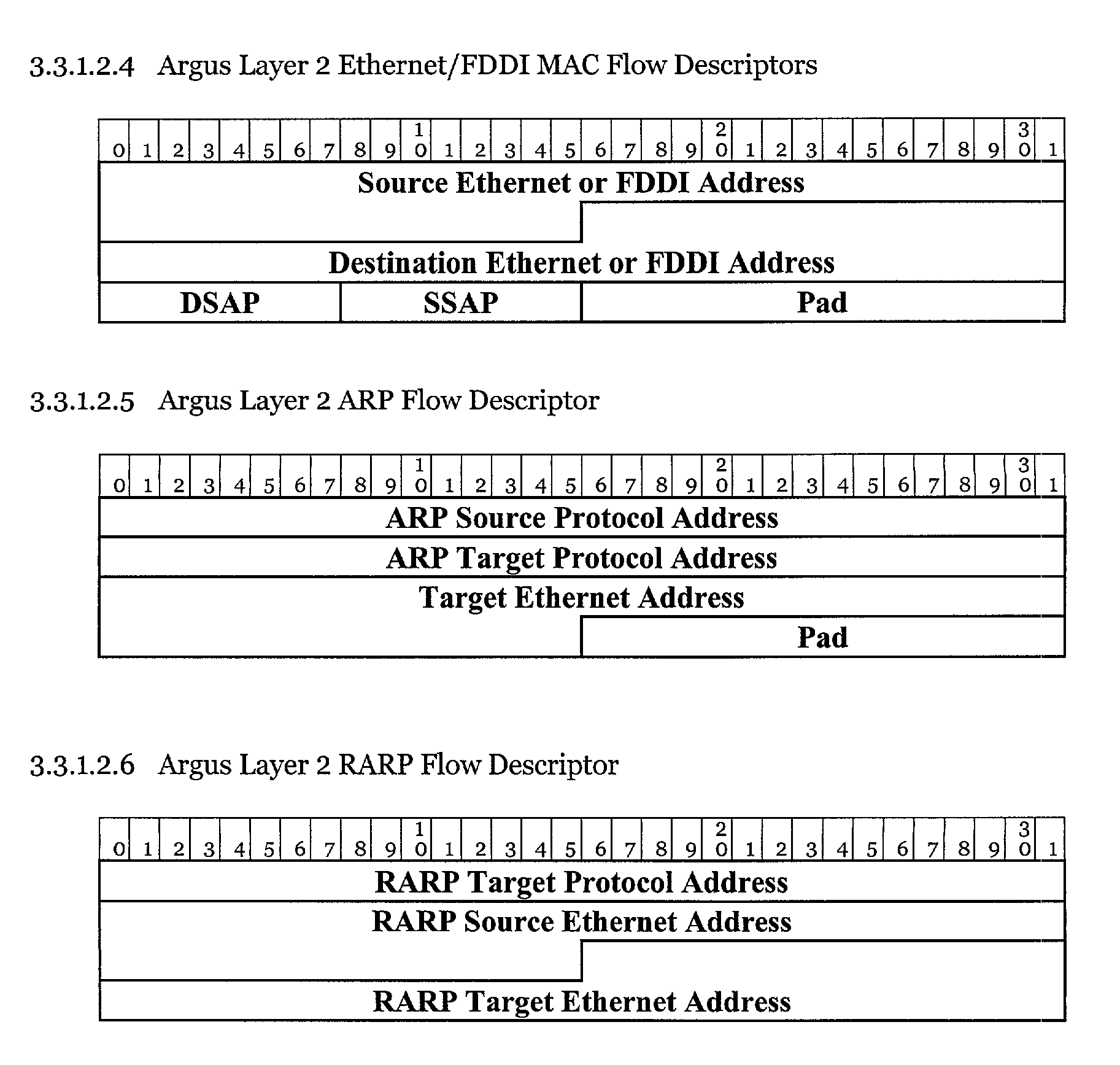 Figure US20020196737A1-20021226-P00007