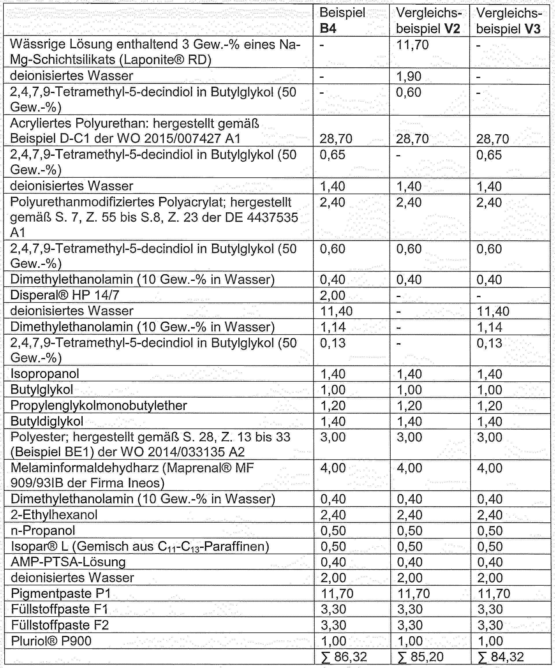 Figure imgf000041_0001
