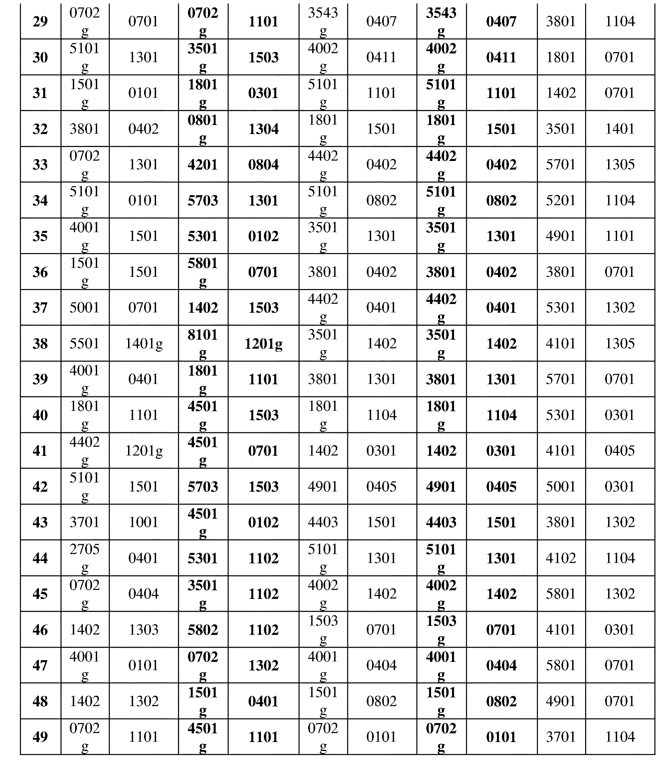 Figure 0007396783000035