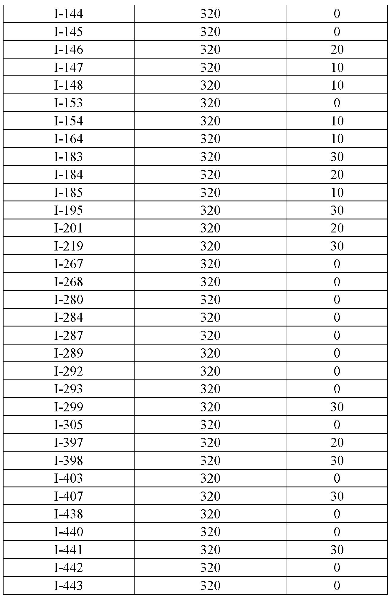 Figure imgf000318_0001