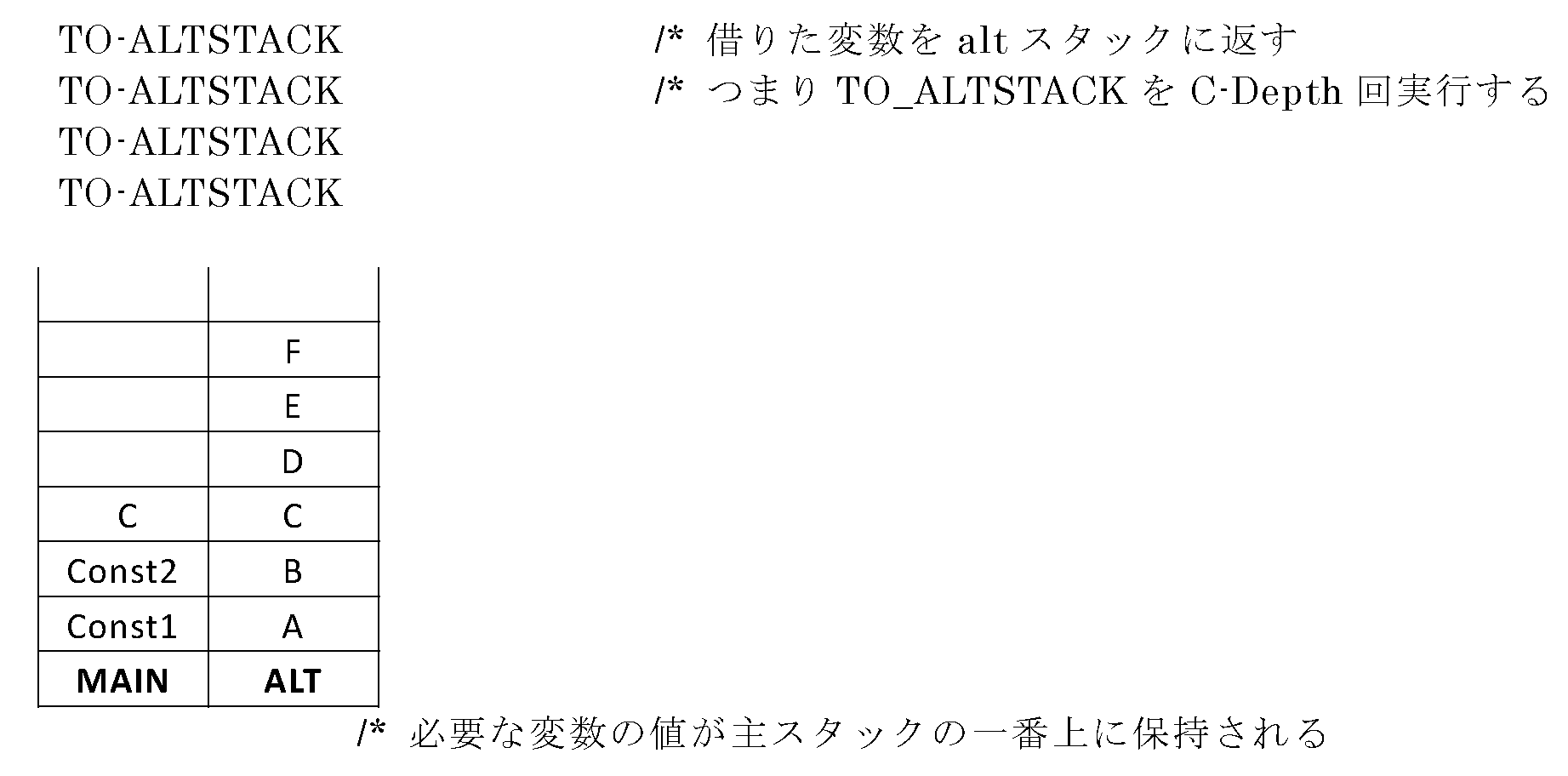 Figure 0007317722000017