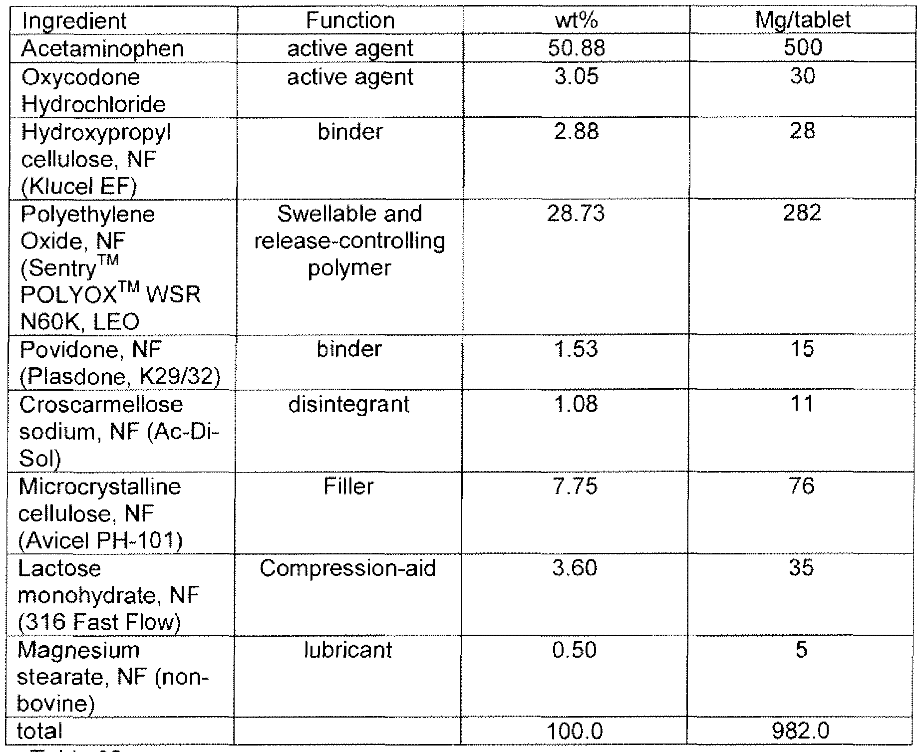 Figure imgf000062_0001