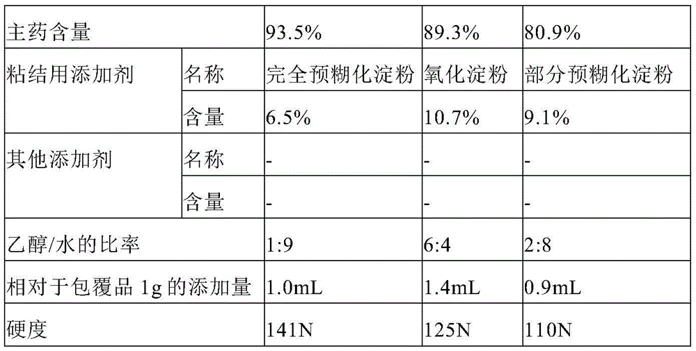 Figure BDA0001807792810000371