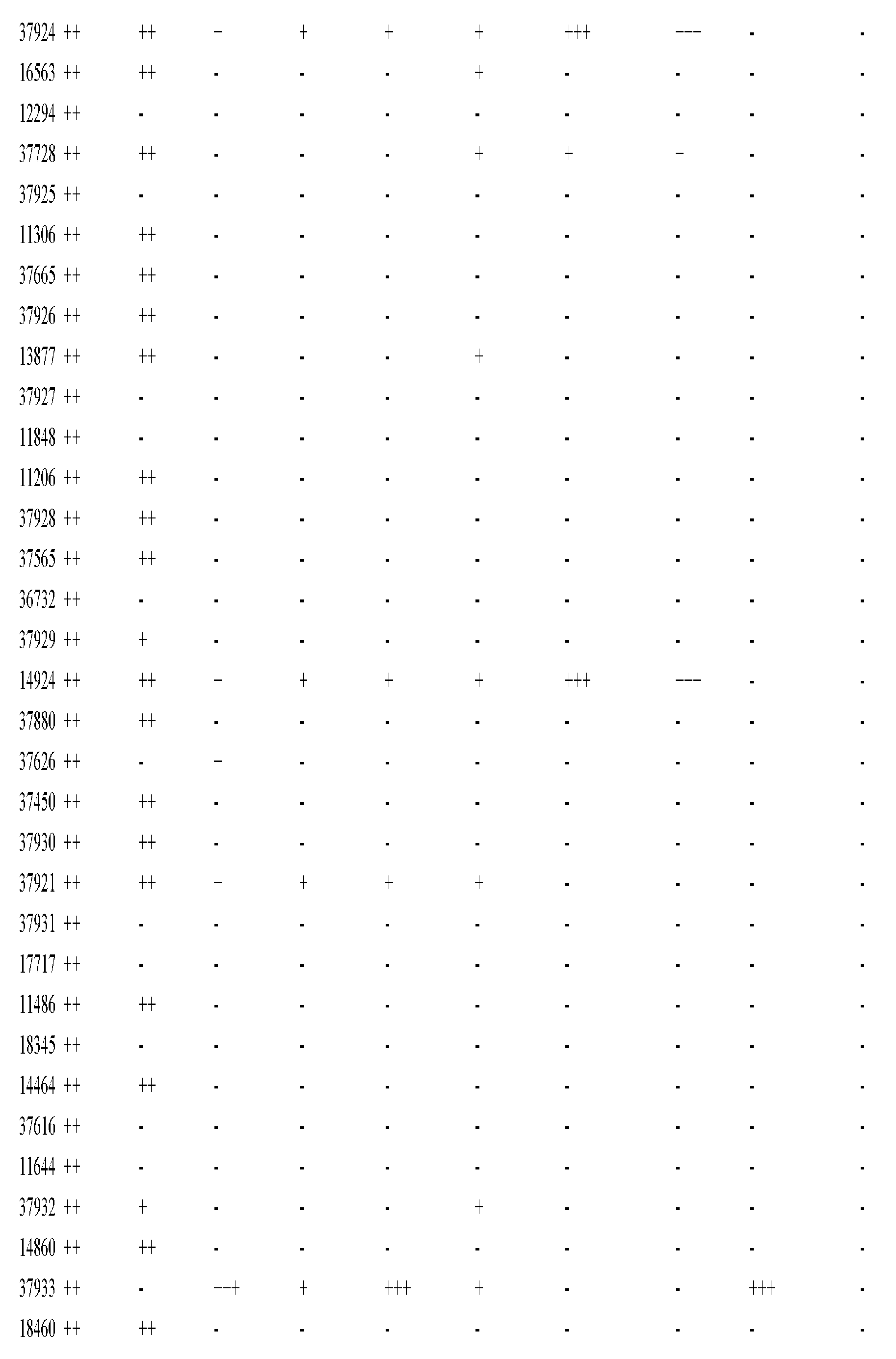 Figure imgf000696_0001