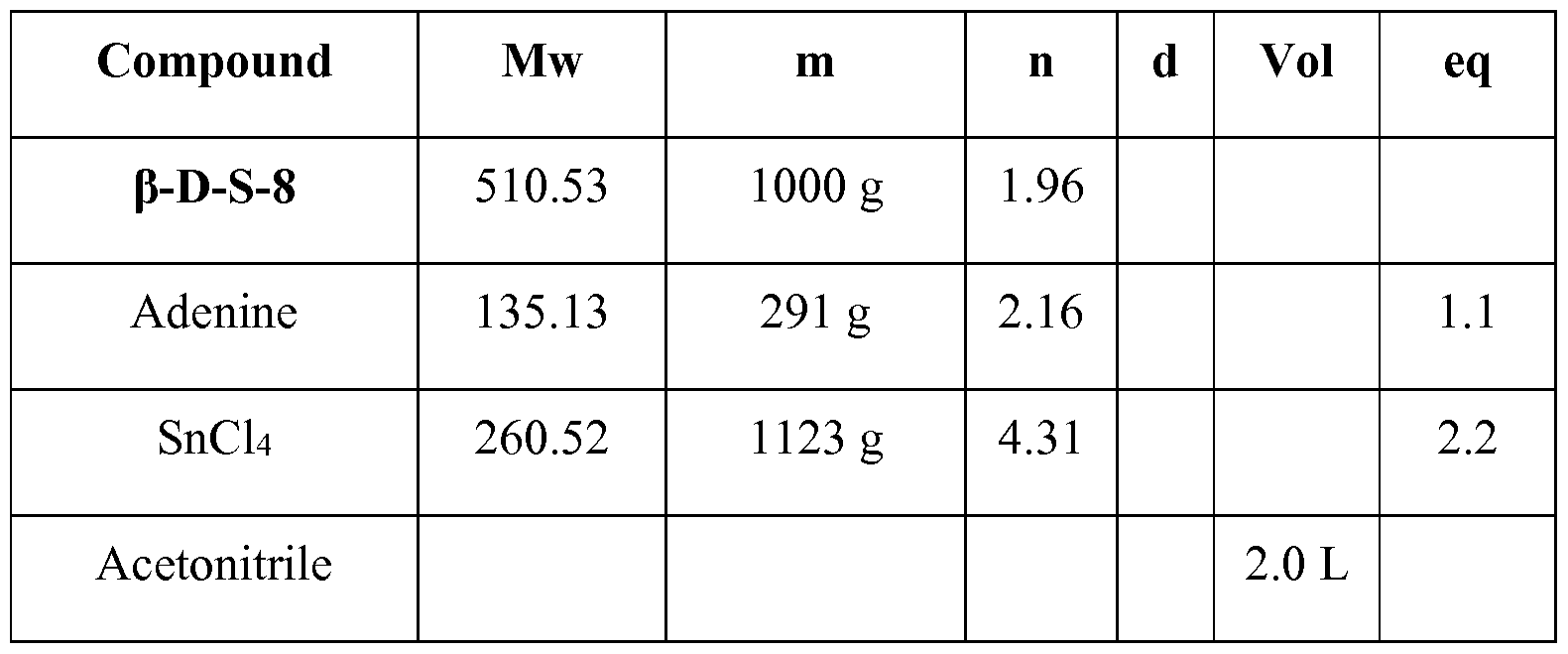 Figure imgf000059_0001