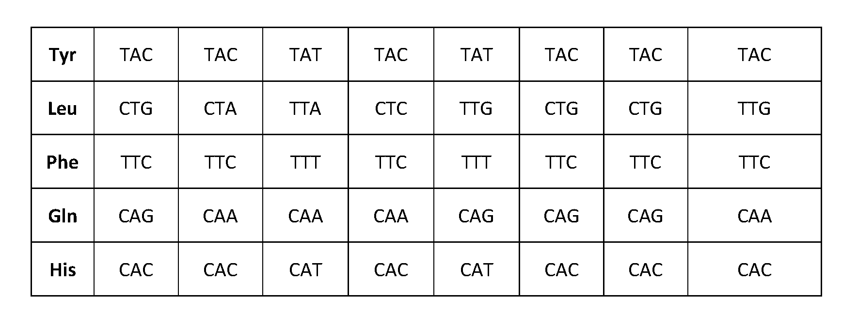 Figure imgf000047_0001