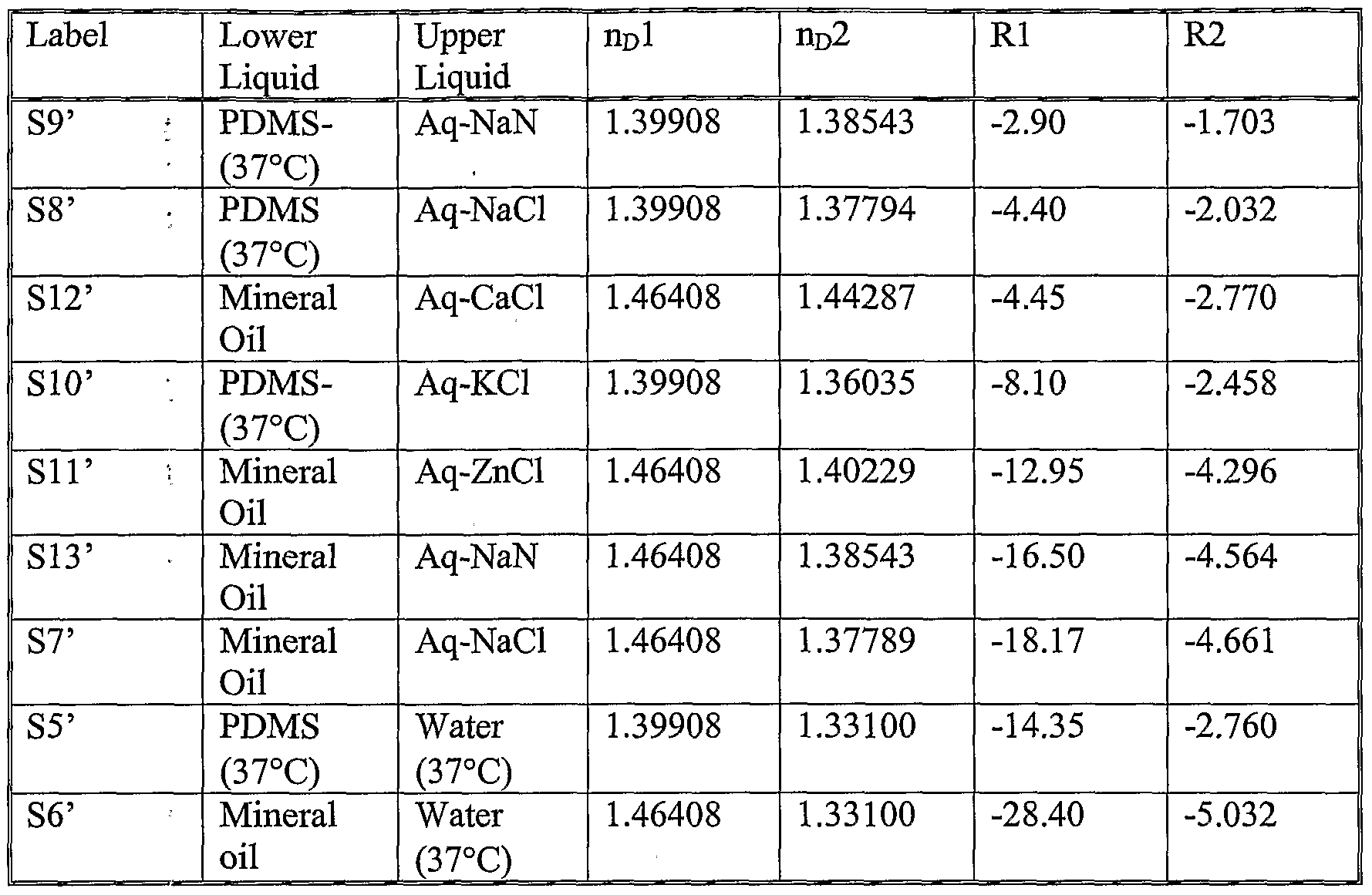 Figure imgf000051_0001