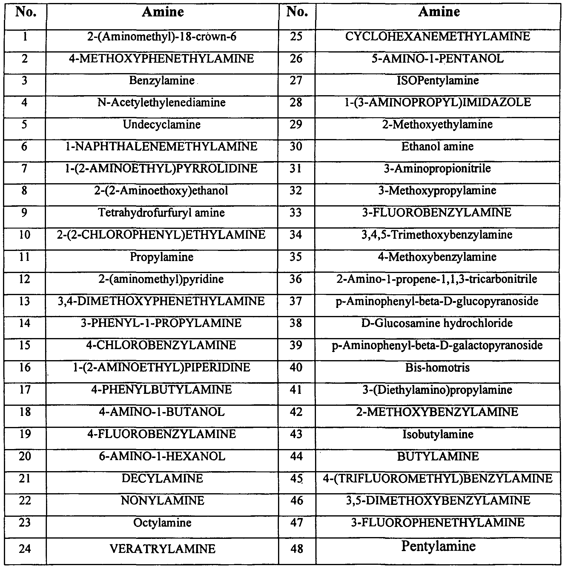 Figure imgf000038_0001