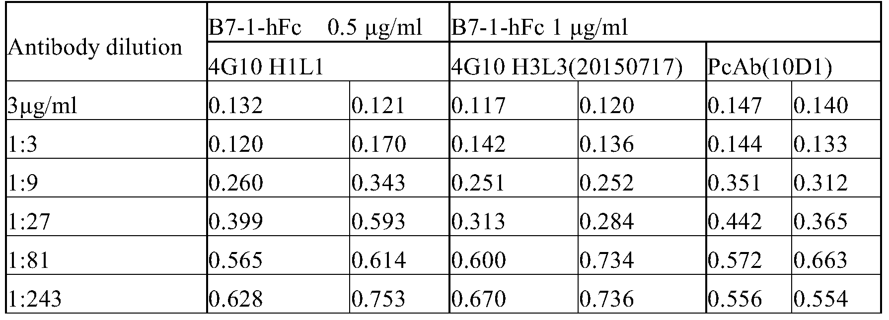 Figure PCTCN2016096357-appb-000019