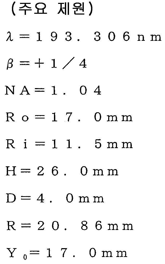 Figure 112014066274475-pat00006