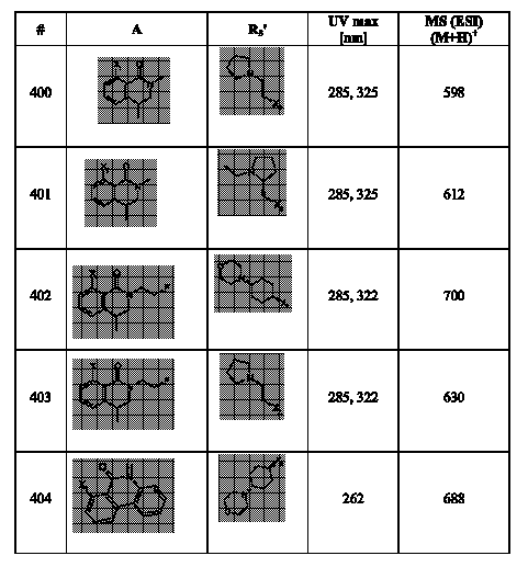 Figure 112007017455351-pct00157