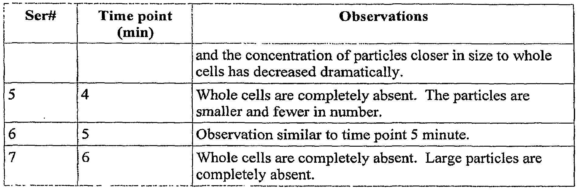Figure imgf000105_0001