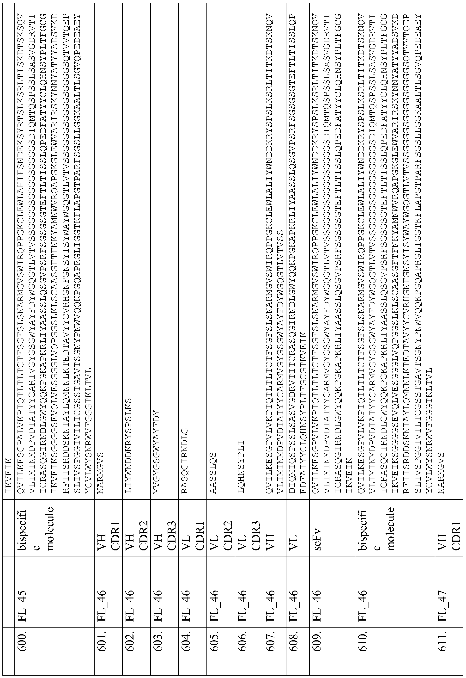 Figure imgf000159_0001