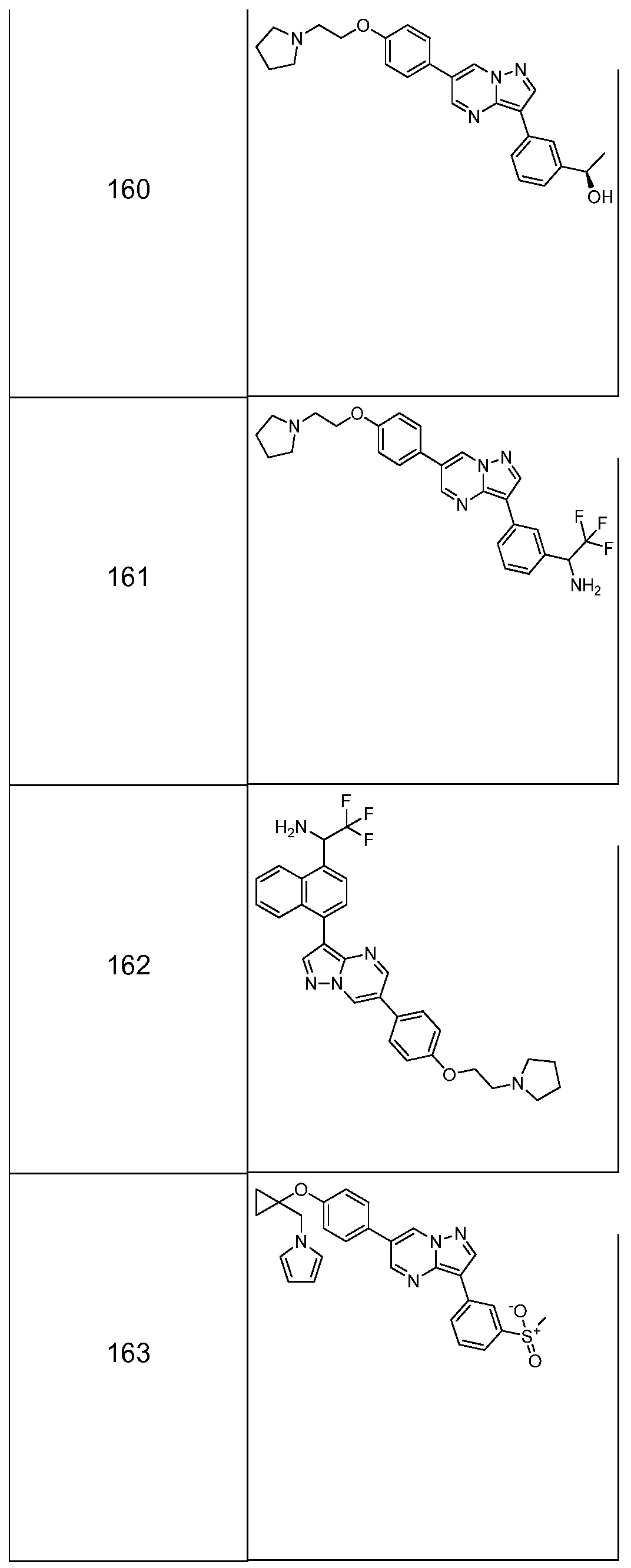 Figure imgf000261_0001
